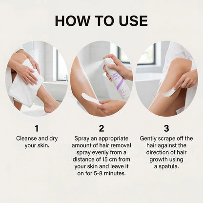 How to use SilkEase in 3 steps